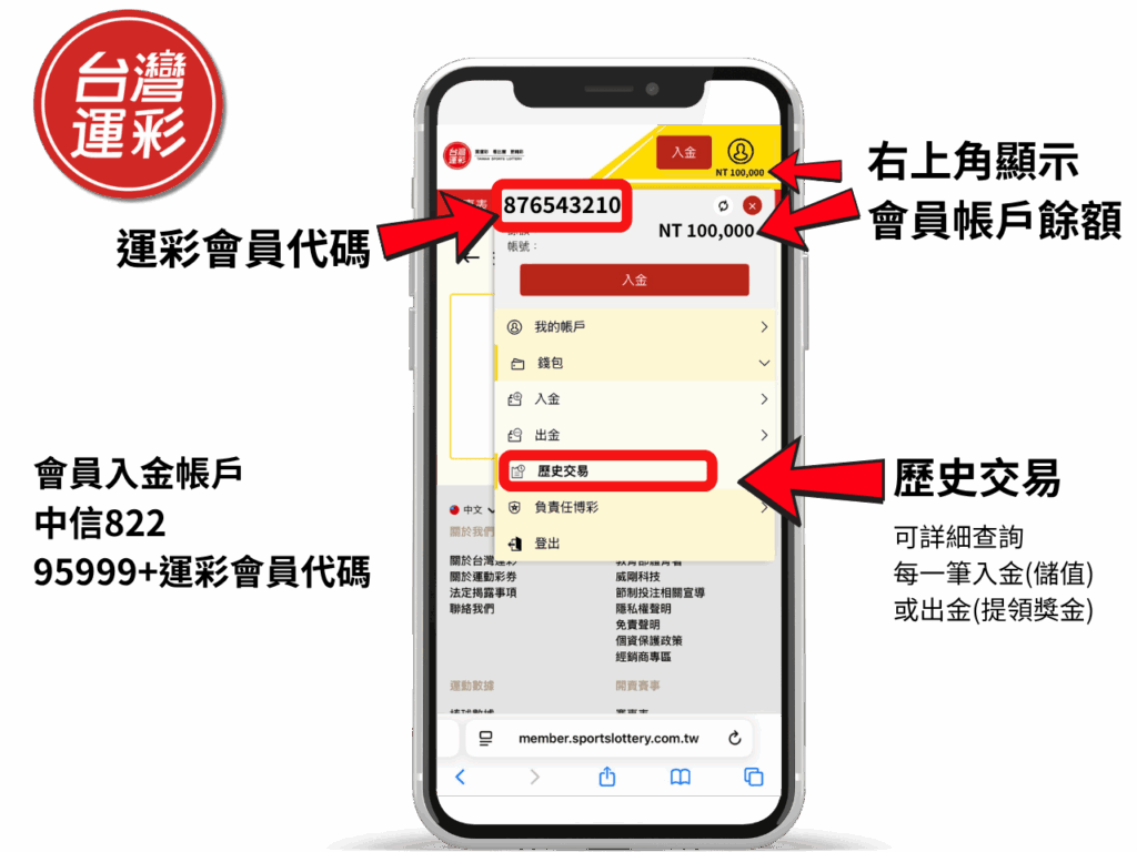 運彩會員帳戶入金介面說明
