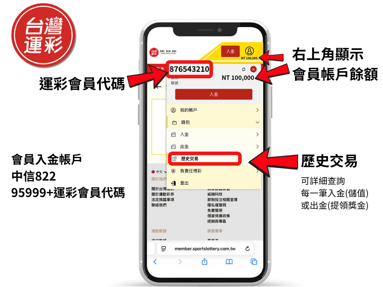 運彩會員帳戶入金介面說明