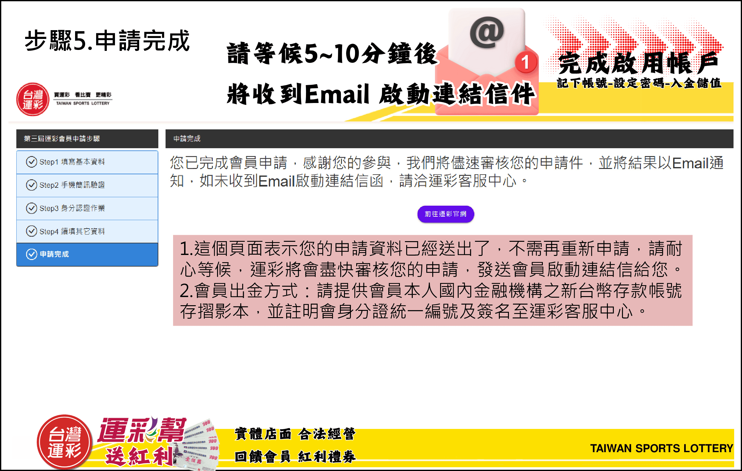 運彩會員申請步驟 5申請完成