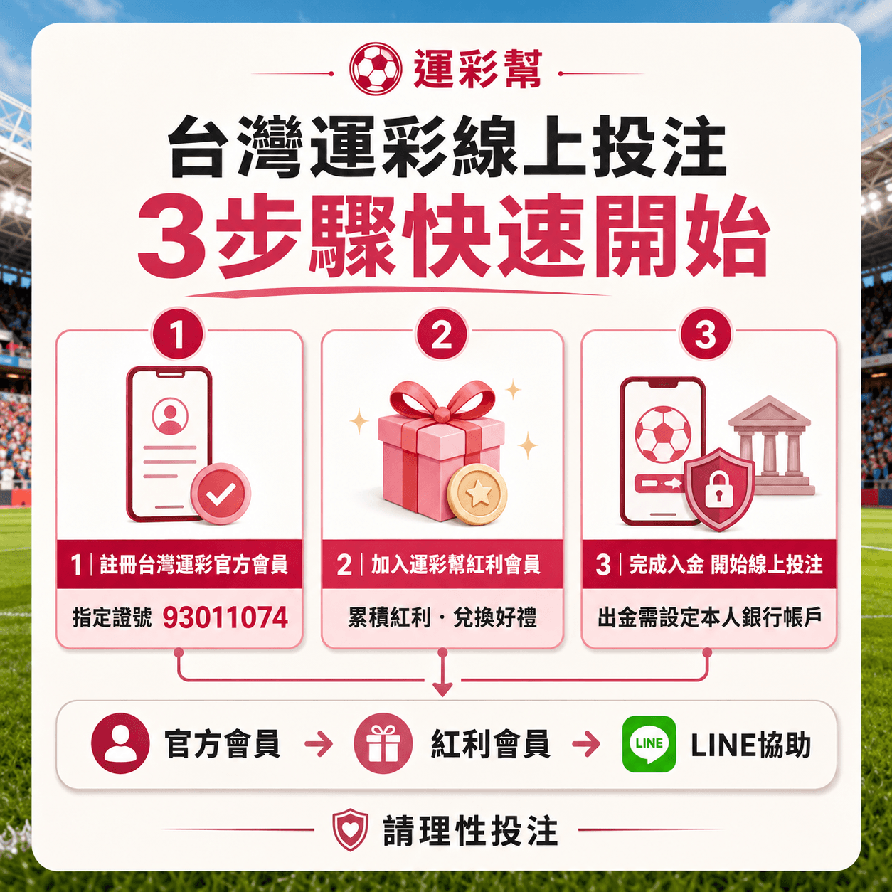 台灣運彩線上投注