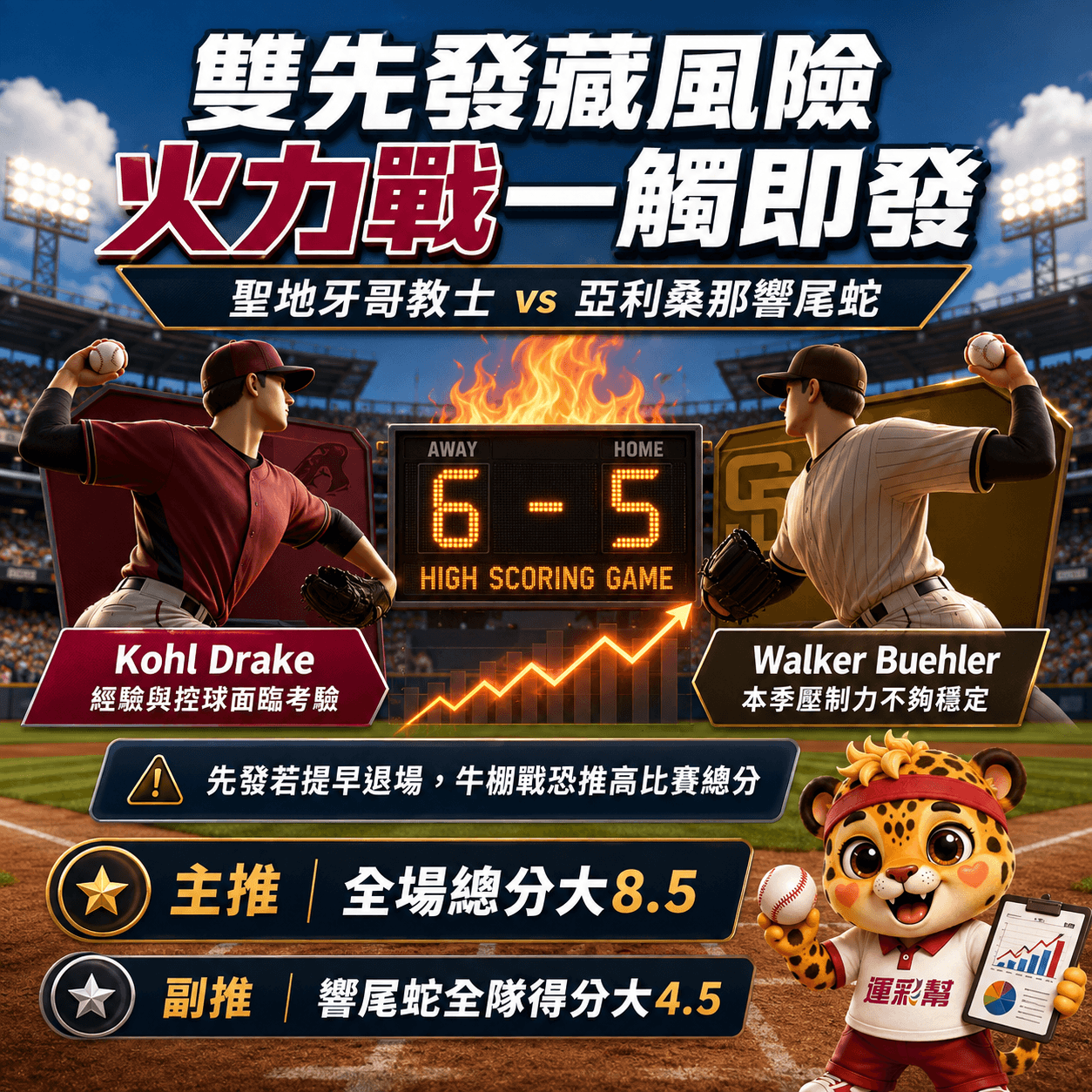 運彩MLB賽事分析 (1)