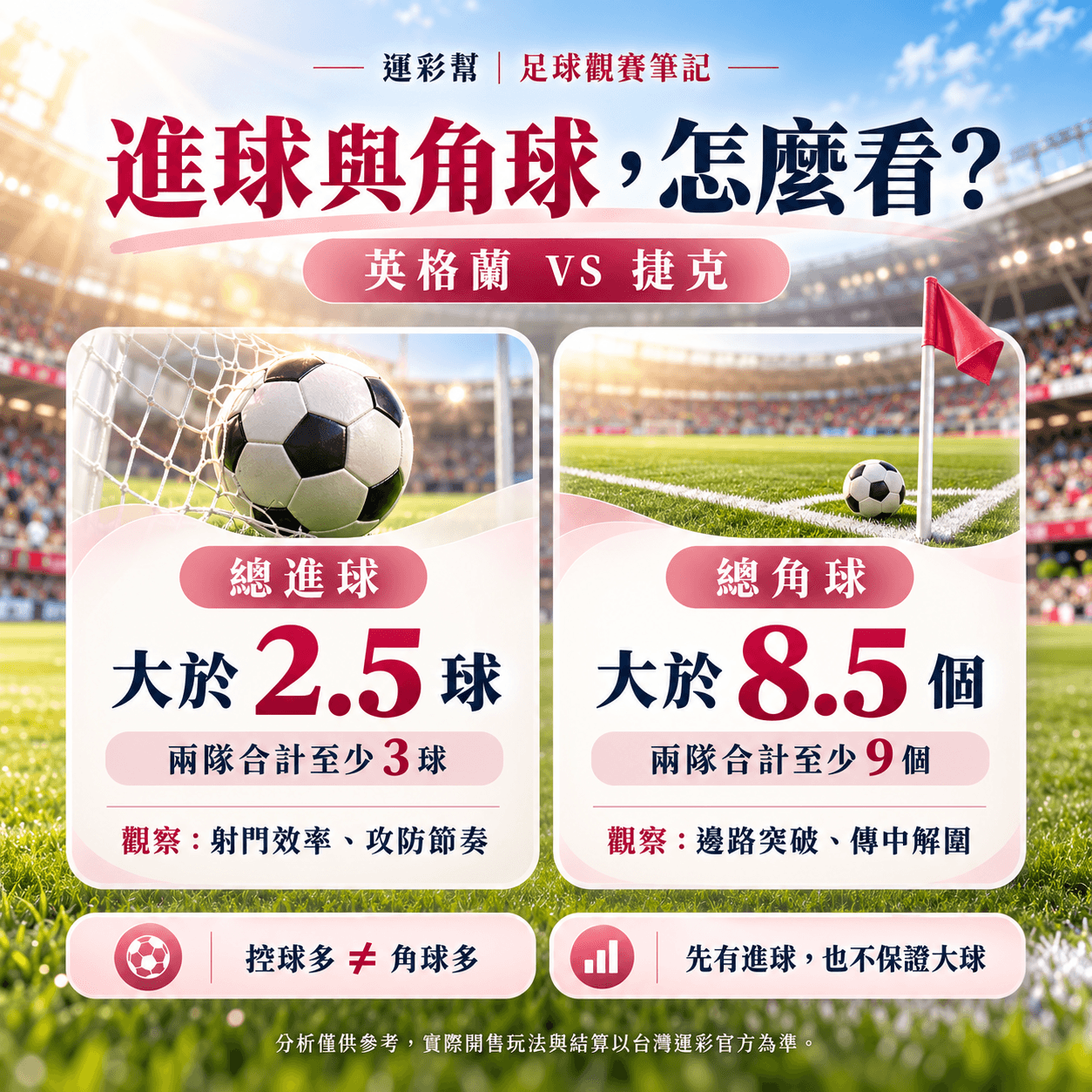 進球與角球 (1)