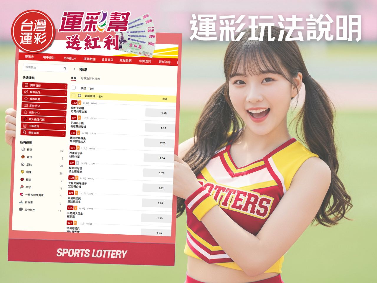 運彩怎麼玩？五分鐘搞懂基本規則與玩法