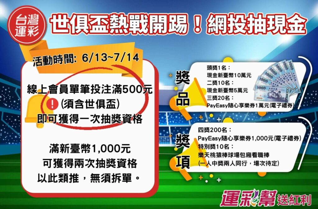 台灣運彩世俱盃